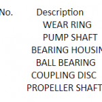 船舶配件—备件（CK-C20240102-08）询价-船用采购网-船舶物料采购-船务服务-一站式船用设备供应服务