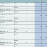 船舶配件—泵备件（CK-C20240118-09）询价-船用采购网-船舶物料采购-船务服务-一站式船用设备供应服务