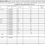 船舶配件—辅助冷却水泵备件（CK-C20240116-11）询价-船用采购网-船舶物料采购-船务服务-一站式船用设备供应服务