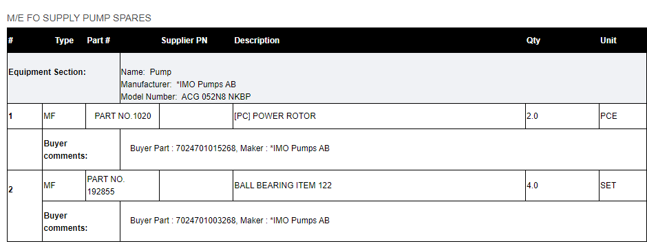【询价】船舶配件—动力转子/滚珠轴承（CK-C20240129-02）询价-泰州昌宽社区-报价采购-船用采购网-船舶物料采购-船务服务-一站式船用设备供应服务