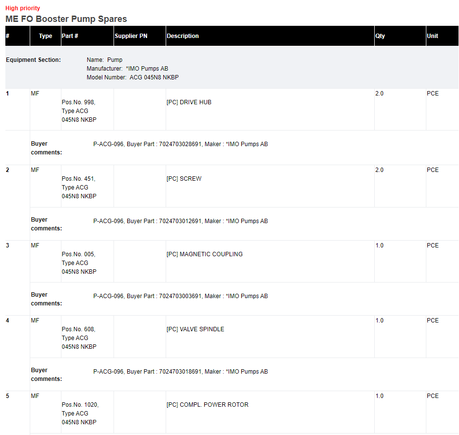 【询价】船舶配件—增压泵备件（CK-C20240129-03）询价-泰州昌宽社区-报价采购-船用采购网-船舶物料采购-船务服务-一站式船用设备供应服务