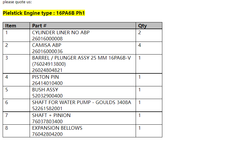 【询价】船舶配件—备件（CK-R20240117-01）询价-泰州昌宽社区-报价采购-船用采购网-船舶物料采购-船务服务-一站式船用设备供应服务