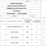 船舶配件—货油泵叶轮/螺栓套筒（CK-C20240109-04）询价-船用采购网-船舶物料采购-船务服务-一站式船用设备供应服务