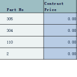 船舶配件—NANIWA备件（CK-C20240123-06）询价-船用采购网-船舶物料采购-船务服务-一站式船用设备供应服务