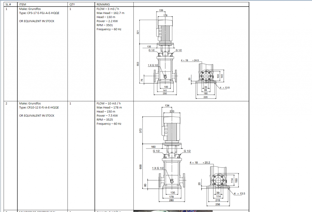 【询价】船舶配件—离心水孔泵（CK-R20240104-13）询价-泰州昌宽社区-报价采购-船用采购网-船舶物料采购-船务服务-一站式船用设备供应服务