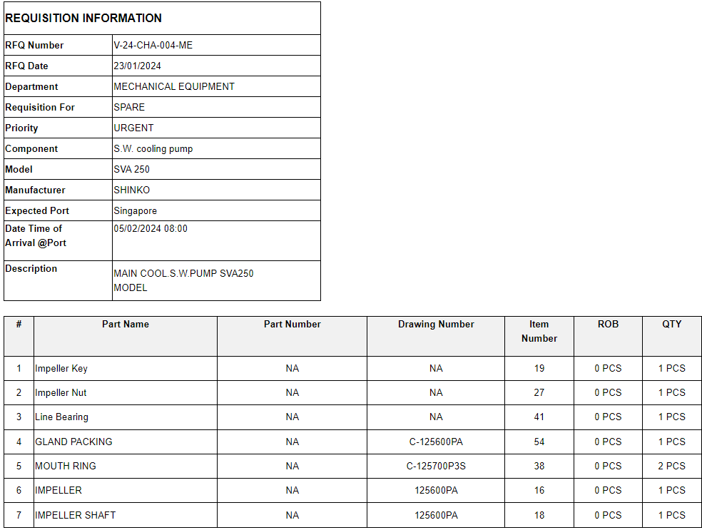 【询价】船舶配件—备件（CK-C20240131-04）询价-泰州昌宽社区-报价采购-船用采购网-船舶物料采购-船务服务-一站式船用设备供应服务