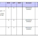 船舶配件—货舱温度变送器/显示器（CK-R20240125-09）询价-船用采购网-船舶物料采购-船务服务-一站式船用设备供应服务