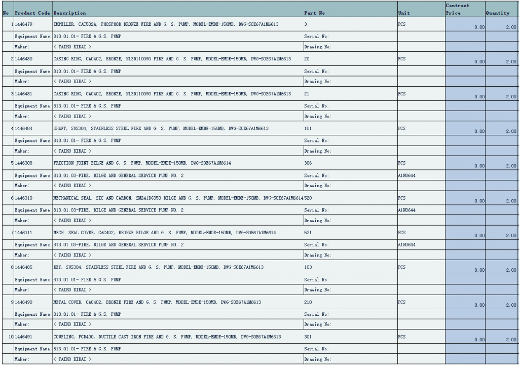 da7f2004b053e74c949afb1f64461ad