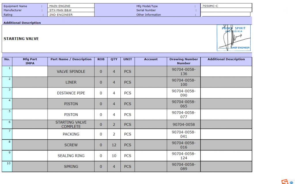 【询价】船舶配件—MAN B&W备件（CK-R20240116-10）询价-泰州昌宽社区-报价采购-船用采购网-船舶物料采购-船务服务-一站式船用设备供应服务