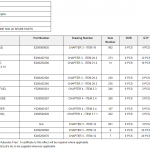 船舶配件—备件（CK-C20240131-13）询价-船用采购网-船舶物料采购-船务服务-一站式船用设备供应服务