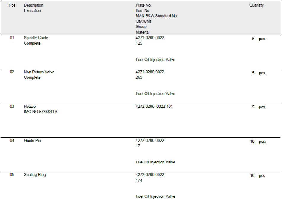 【询价】船舶配件—备件（CK-R20240103-13）询价-泰州昌宽社区-报价采购-船用采购网-船舶物料采购-船务服务-一站式船用设备供应服务