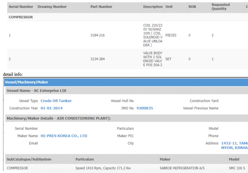 【询价】船舶配件—压缩机备件（CK-R20240104-16）询价-泰州昌宽社区-报价采购-船用采购网-船舶物料采购-船务服务-一站式船用设备供应服务