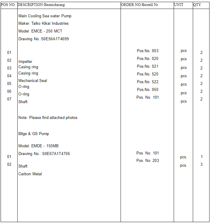 【询价】船舶配件—主冷却海水泵备件（CK-C20240110-07）询价-泰州昌宽社区-报价采购-船用采购网-船舶物料采购-船务服务-一站式船用设备供应服务