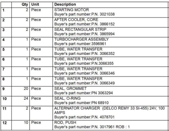 【询价】船舶配件—备件（CK-C20240119-24）询价-泰州昌宽社区-报价采购-船用采购网-船舶物料采购-船务服务-一站式船用设备供应服务