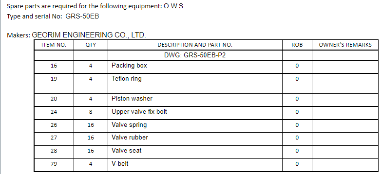 【询价】船舶配件—备件（CK-C20240119-03）询价-泰州昌宽社区-报价采购-船用采购网-船舶物料采购-船务服务-一站式船用设备供应服务