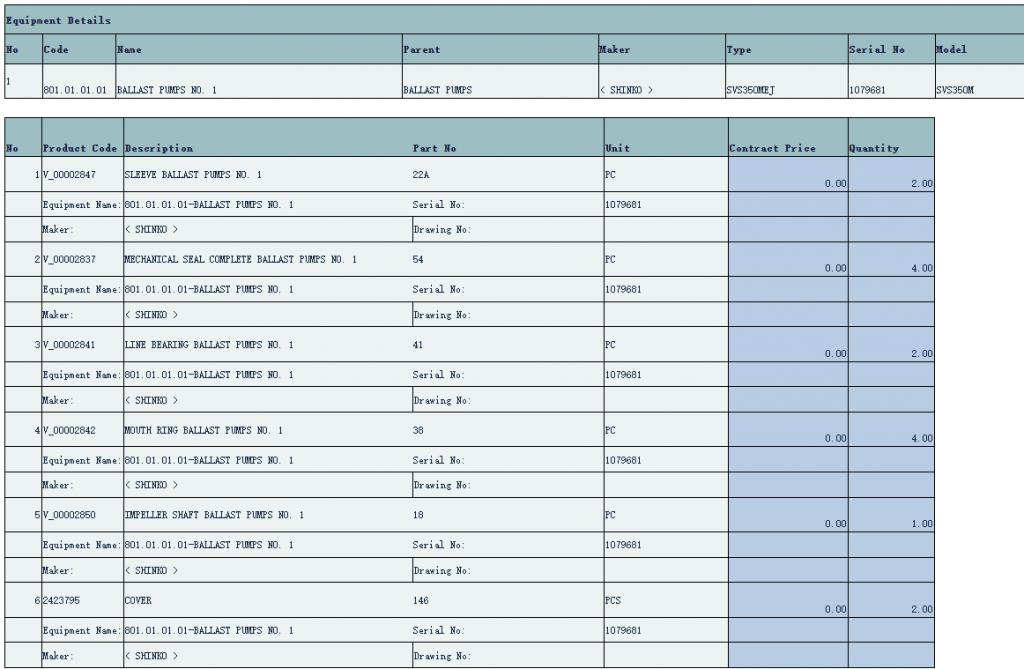 【询价】船舶配件—备件（CK-C20240122-20）询价-泰州昌宽社区-报价采购-船用采购网-船舶物料采购-船务服务-一站式船用设备供应服务