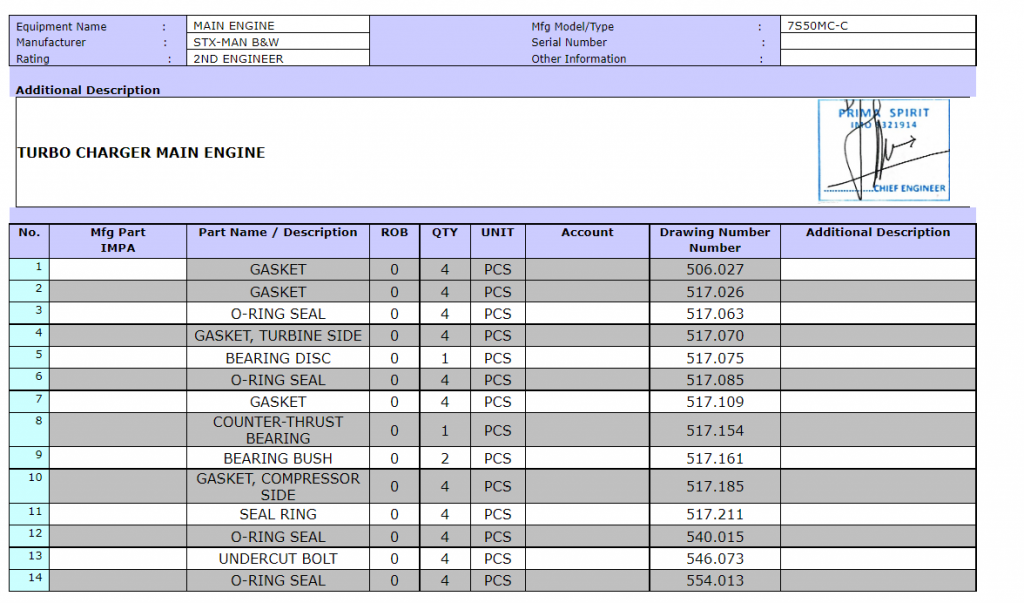 【询价】船舶配件—MAN B&W备件（CK-R20240118-18）询价-泰州昌宽社区-报价采购-船用采购网-船舶物料采购-船务服务-一站式船用设备供应服务