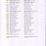 船舶配件—主机齿轮箱备件（CK-C20240111-02）询价-船用采购网-船舶物料采购-船务服务-一站式船用设备供应服务