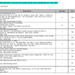 船舶配件—ABB备件（CK-R20240111-06）询价-船用采购网-船舶物料采购-船务服务-一站式船用设备供应服务