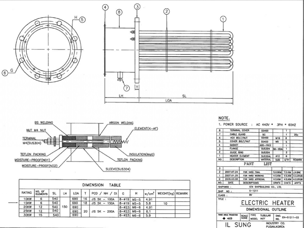 eaad5e5ca36a1eeffa0b9d53f03751f