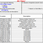 船舶配件—备件（CK-L20240105-10）询价-船用采购网-船舶物料采购-船务服务-一站式船用设备供应服务