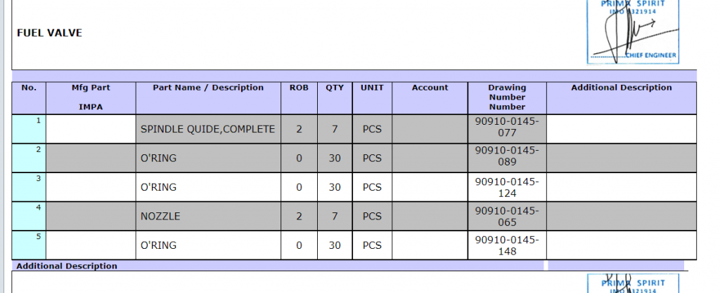 【询价】船舶配件—燃油阀/气缸盖/阀板（CK-R20240117-29）询价-泰州昌宽社区-报价采购-船用采购网-船舶物料采购-船务服务-一站式船用设备供应服务