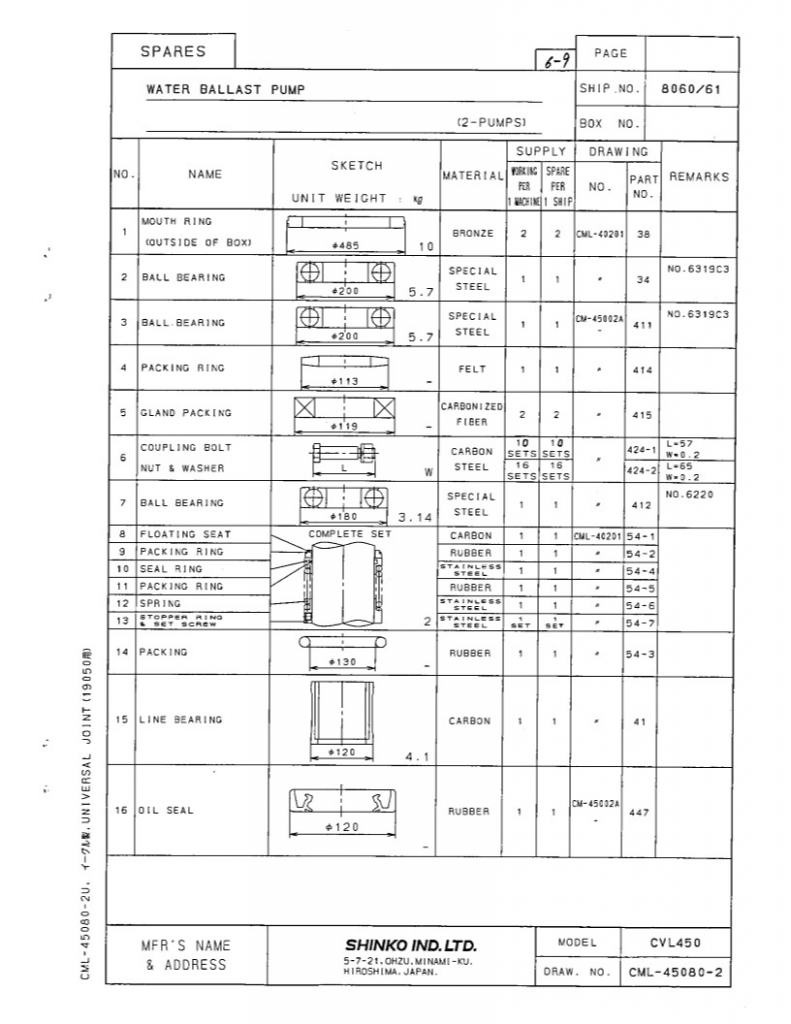 eff4b4dafb1c5e38a1887d2e8ca0dc5