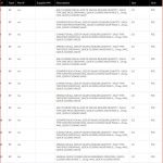 船舶配件—气动截止阀备件（CK-L20240104-01）询价-船用采购网-船舶物料采购-船务服务-一站式船用设备供应服务