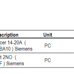 船舶配件—西门子断路器（CK-R20240124-03）询价-船用采购网-船舶物料采购-船务服务-一站式船用设备供应服务