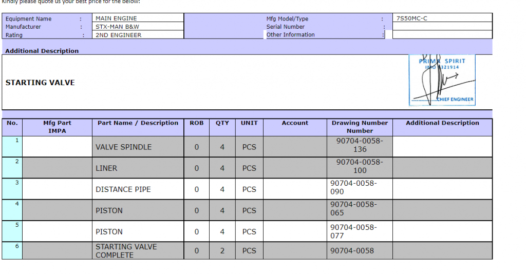 【询价】船舶配件—燃油阀/气缸盖/阀板（CK-R20240117-30）询价-泰州昌宽社区-报价采购-船用采购网-船舶物料采购-船务服务-一站式船用设备供应服务