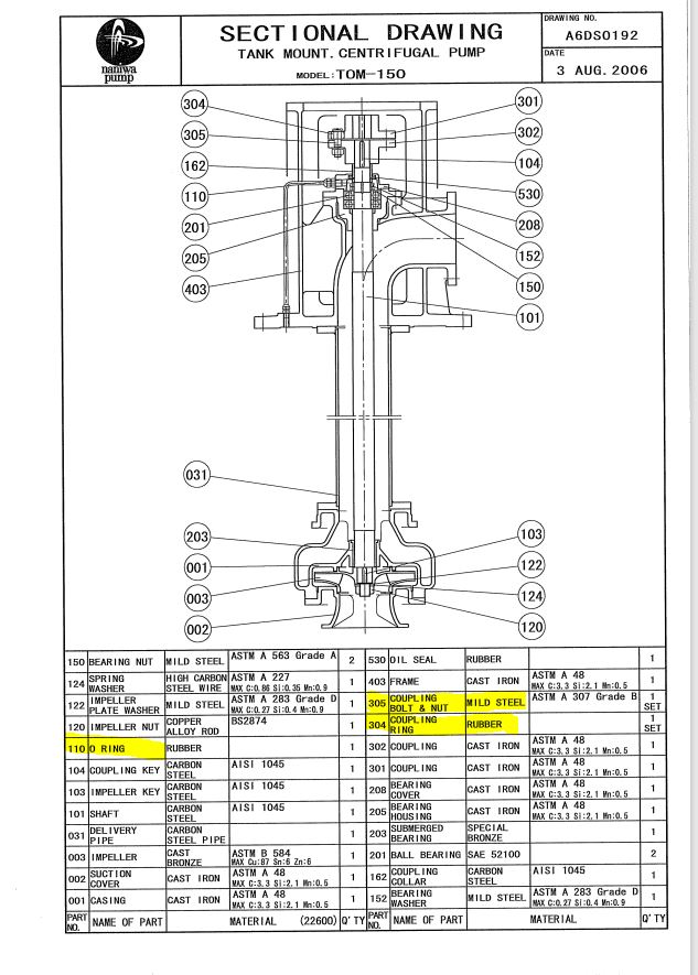 f75ee706053327d54dc990413f67300
