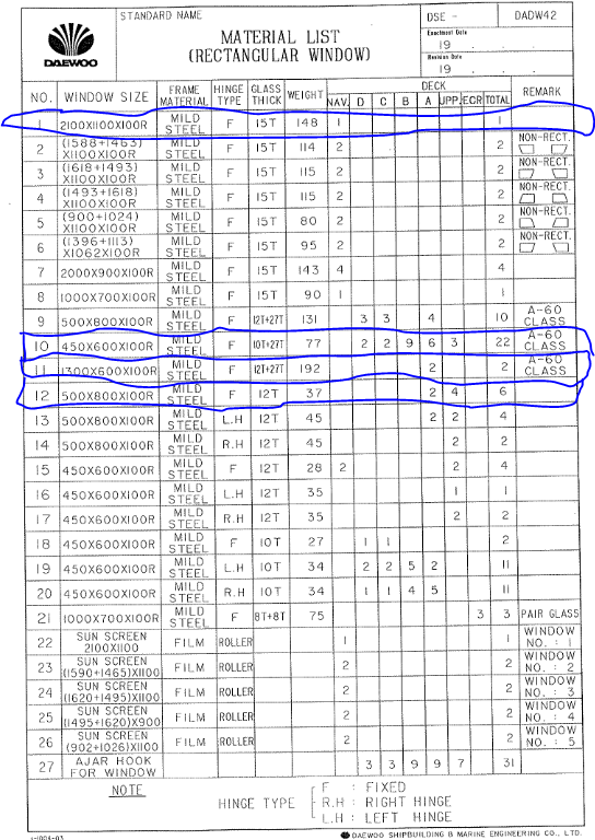 【询价】船舶配件—备件（CK-R20240130-14）询价-泰州昌宽社区-报价采购-船用采购网-船舶物料采购-船务服务-一站式船用设备供应服务