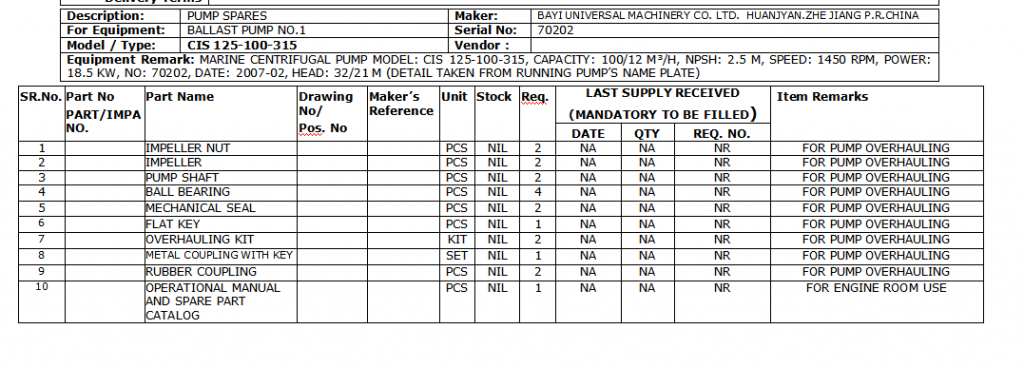【询价】船舶配件—压载泵备件（CK-Y20240119-12）询价-泰州昌宽社区-报价采购-船用采购网-船舶物料采购-船务服务-一站式船用设备供应服务