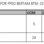 船舶配件—洗眼器（CK-J20240108-04）询价-船用采购网-船舶物料采购-船务服务-一站式船用设备供应服务