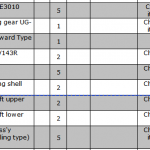 船舶配件—DATHATSU备件（CK-R20240103-01）询价-船用采购网-船舶物料采购-船务服务-一站式船用设备供应服务