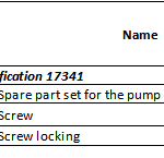 船舶配件—泵备件/螺丝钉（CK-J20240109-09）询价-船用采购网-船舶物料采购-船务服务-一站式船用设备供应服务