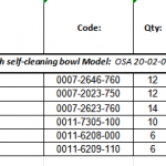 船舶配件—矿物油分离器备件（CK-J20240109-11）询价-船用采购网-船舶物料采购-船务服务-一站式船用设备供应服务