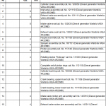 船舶配件—备件（CK-J20240109-13）询价-船用采购网-船舶物料采购-船务服务-一站式船用设备供应服务