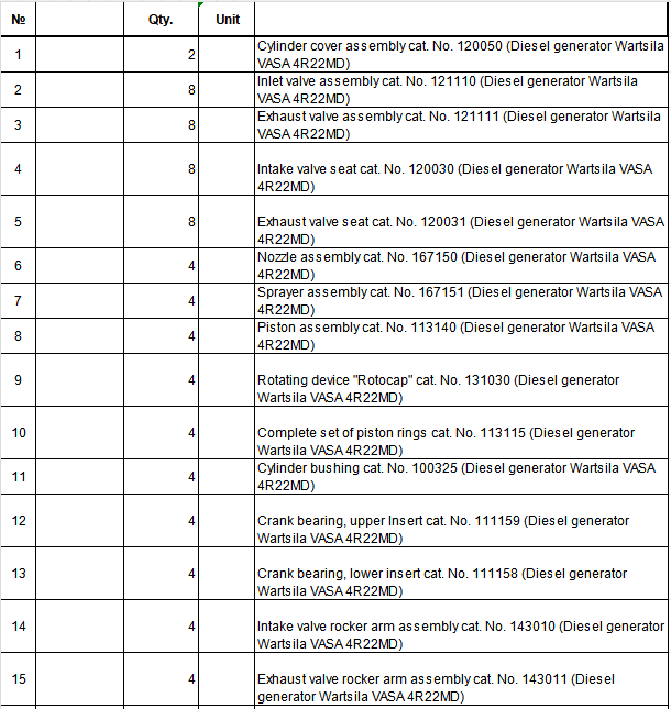 【询价】船舶配件—备件（CK-J20240109-13）询价-泰州昌宽社区-报价采购-船用采购网-船舶物料采购-船务服务-一站式船用设备供应服务