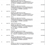 船舶配件—真空冷凝器海水泵备件（CK-R20240103-04）询价-船用采购网-船舶物料采购-船务服务-一站式船用设备供应服务