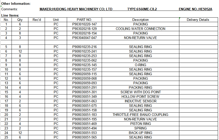 【询价】船舶配件—备件（CK-C20240109-06）询价-泰州昌宽社区-报价采购-船用采购网-船舶物料采购-船务服务-一站式船用设备供应服务