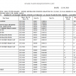 船舶配件—过滤器备件//柴油发电发动机（CK-C20240110-04）询价-船用采购网-船舶物料采购-船务服务-一站式船用设备供应服务