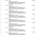 船舶配件—洗涤泵组件（CK-R20240103-05）询价-船用采购网-船舶物料采购-船务服务-一站式船用设备供应服务