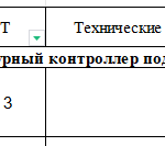 船舶配件—油温控制器（CK-J20240111-07）询价-船用采购网-船舶物料采购-船务服务-一站式船用设备供应服务