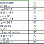 船舶配件—密封圈（CK-J20240111-19）询价-船用采购网-船舶物料采购-船务服务-一站式船用设备供应服务