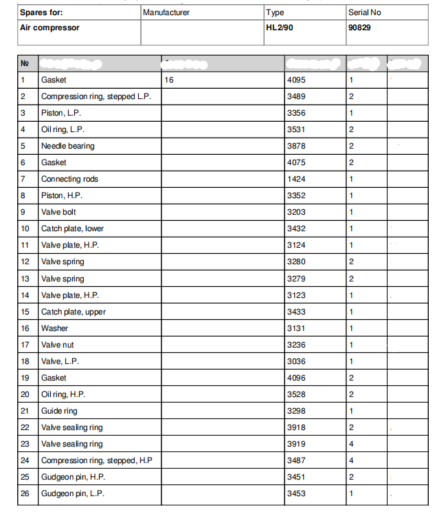 【询价】船舶配件—空气压缩机备件（CK-J20240112-17）询价-泰州昌宽社区-报价采购-船用采购网-船舶物料采购-船务服务-一站式船用设备供应服务