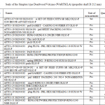 船舶配件—Wartsila备件（CK-J20240112-18）询价-船用采购网-船舶物料采购-船务服务-一站式船用设备供应服务