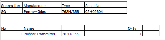 【询价】船舶配件—方向舵发射机（CK-J20240112-19）询价-泰州昌宽社区-报价采购-船用采购网-船舶物料采购-船务服务-一站式船用设备供应服务