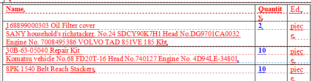 【询价】船舶配件—机油滤清器盖/发动机修理包（CK-J20240112-21）询价-泰州昌宽社区-报价采购-船用采购网-船舶物料采购-船务服务-一站式船用设备供应服务