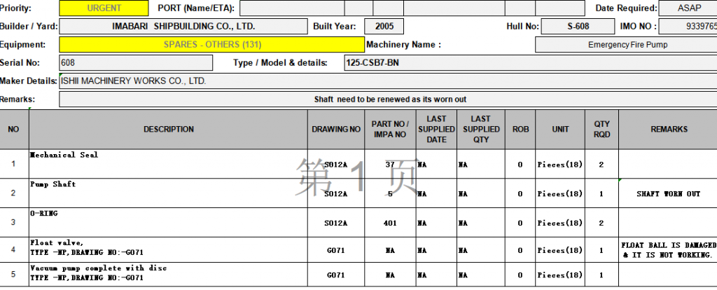【询价】船舶配件—机械密封/泵轴/O型环/浮阀（CK-Y20240103-05）询价-泰州昌宽社区-报价采购-船用采购网-船舶物料采购-船务服务-一站式船用设备供应服务